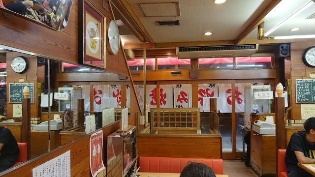 Okonomiyaki Chiyo honten