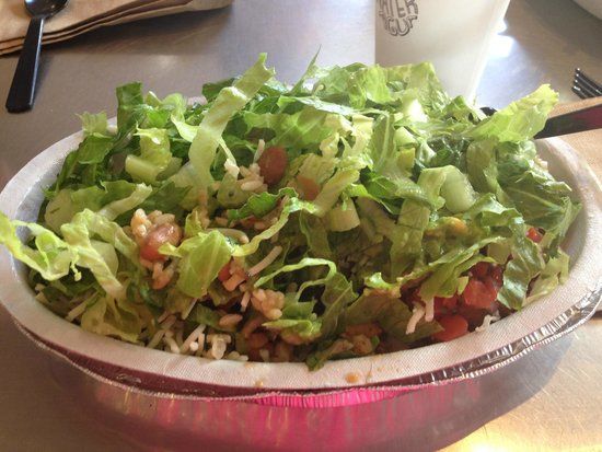 Chipotle Mexican Grill